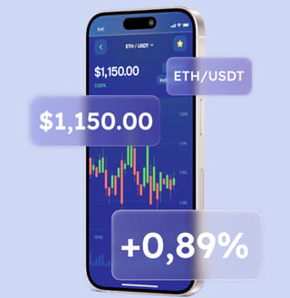 interface of the Lantern Rendvale platform offering multi-asset trading solutions